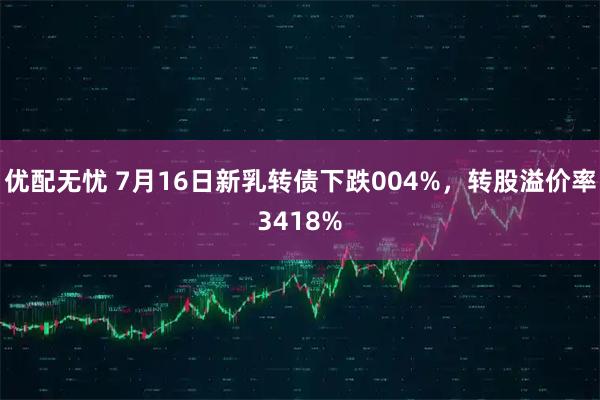 优配无忧 7月16日新乳转债下跌004%，转股溢价率3418%